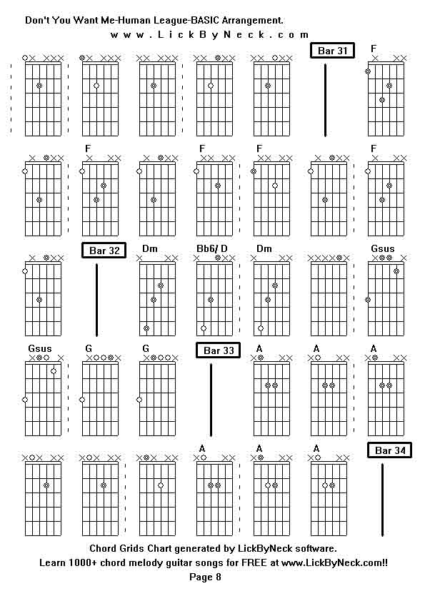 Chord Grids Chart of chord melody fingerstyle guitar song-Don't You Want Me-Human League-BASIC Arrangement,generated by LickByNeck software.